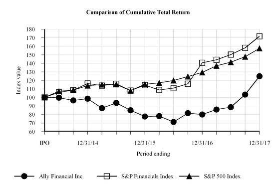 chart-a32caa765b0d5e73990.jpg