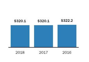 chart-35f55433112350b0b04.jpg