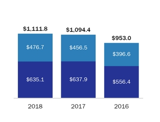chart-465d25ba45855698872a05.jpg