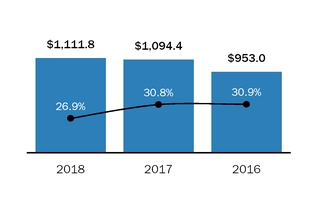 chart-983fad12c961e5212d0a05.jpg