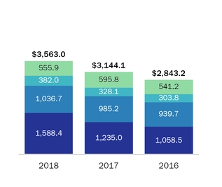 chart-a5341311ed965b8692ba05.jpg