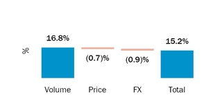 chart-a8eb4e494b54505e9d2a05.jpg