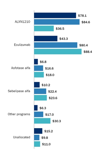 chart-cc406218d4bc5a30ba4a05.jpg