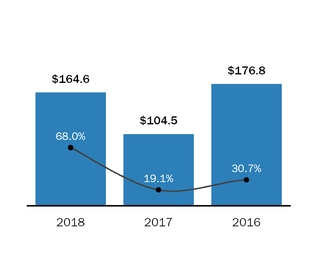 chart-d4eaa4680d9f5e90b0ca05.jpg