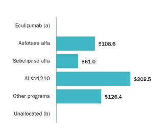 chart-de81337640ff5e46ae5a05.jpg