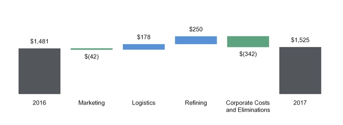 chart-37fc2e9fd77873d70a4.jpg