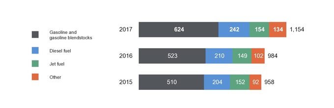 chart-3bd663e5f4c23864770.jpg