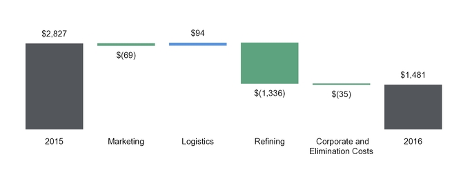 chart-6fee29337cbed0c2994.jpg