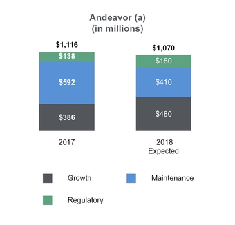chart-ade989cb6c279a14590.jpg