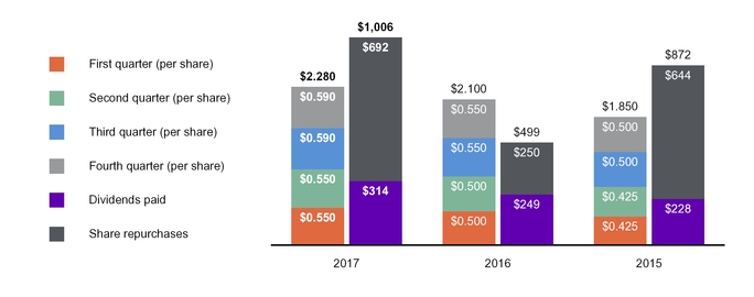 chart-ba4ef9551ae1f05c4ec.jpg