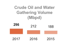 copy3oftso_chart-58979a01.jpg