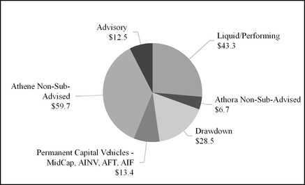 chart-68d5fa306a055d8db2b.jpg