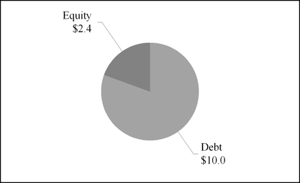 chart-9f243cc7f64f59649cc.jpg