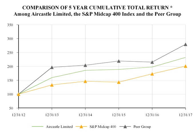 chart-96015a1a59e7538ab82.jpg