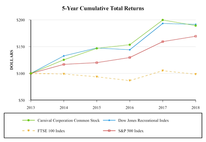 chart-59cff1a2726d557cb8d.jpg