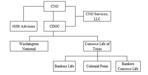 orgchart2018.jpg