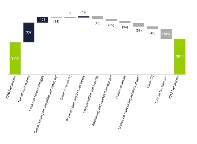 chart-3ac5fb514b585ef28e4.jpg