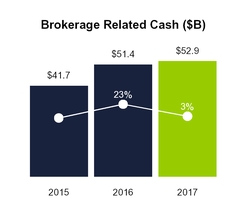 chart-52b743e272aa5cbba72.jpg
