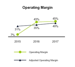 chart-57b5aebff37058f6a25.jpg