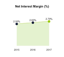 chart-6eccfa618e7a5fc99f7.jpg