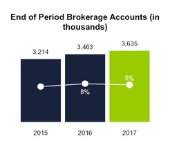 chart-709485346869554aa35.jpg