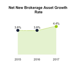 chart-a56b603ba164107d0ac.jpg