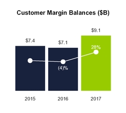 chart-a618d13fed1c516286c.jpg
