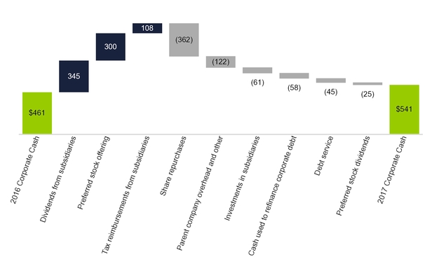 chart-ad81ffe816bf54e1bc1.jpg
