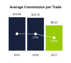 chart-af87ad3c0d995a8facc.jpg