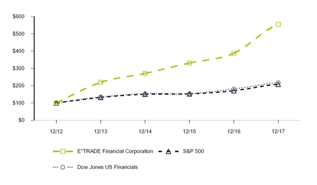 chart-c30f070f13917bf5fc3.jpg