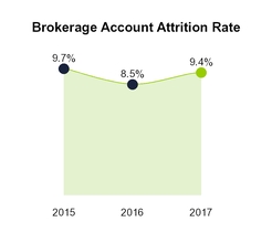 chart-efe34fdd2995589e921.jpg