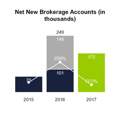 chart-fb4fb4e097eb5553806.jpg
