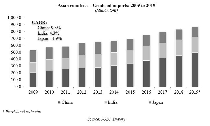 a2019ascrudeimpa01.jpg