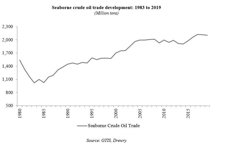 a2019seatradedev.jpg