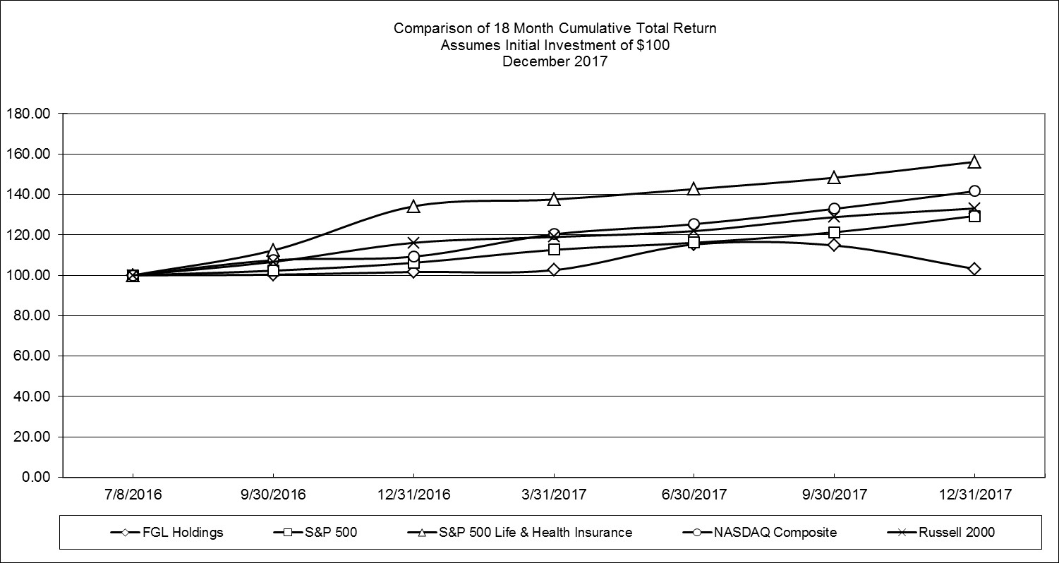 stockperformance.jpg