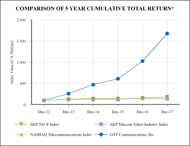 chart-bf2486e6c800001492b.jpg