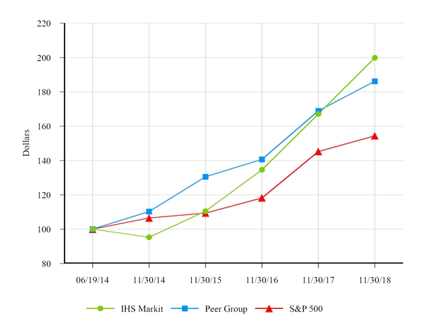chart-b1931025b5ab50a3b0b.jpg