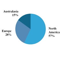 chart-175d57bc604058ac934.jpg