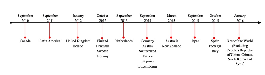 timeline2017a01.jpg