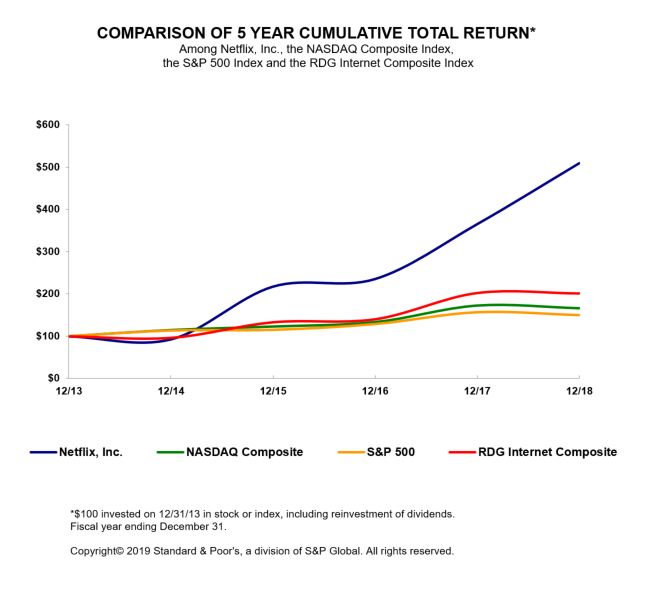 totalreturnlinegraph.jpg