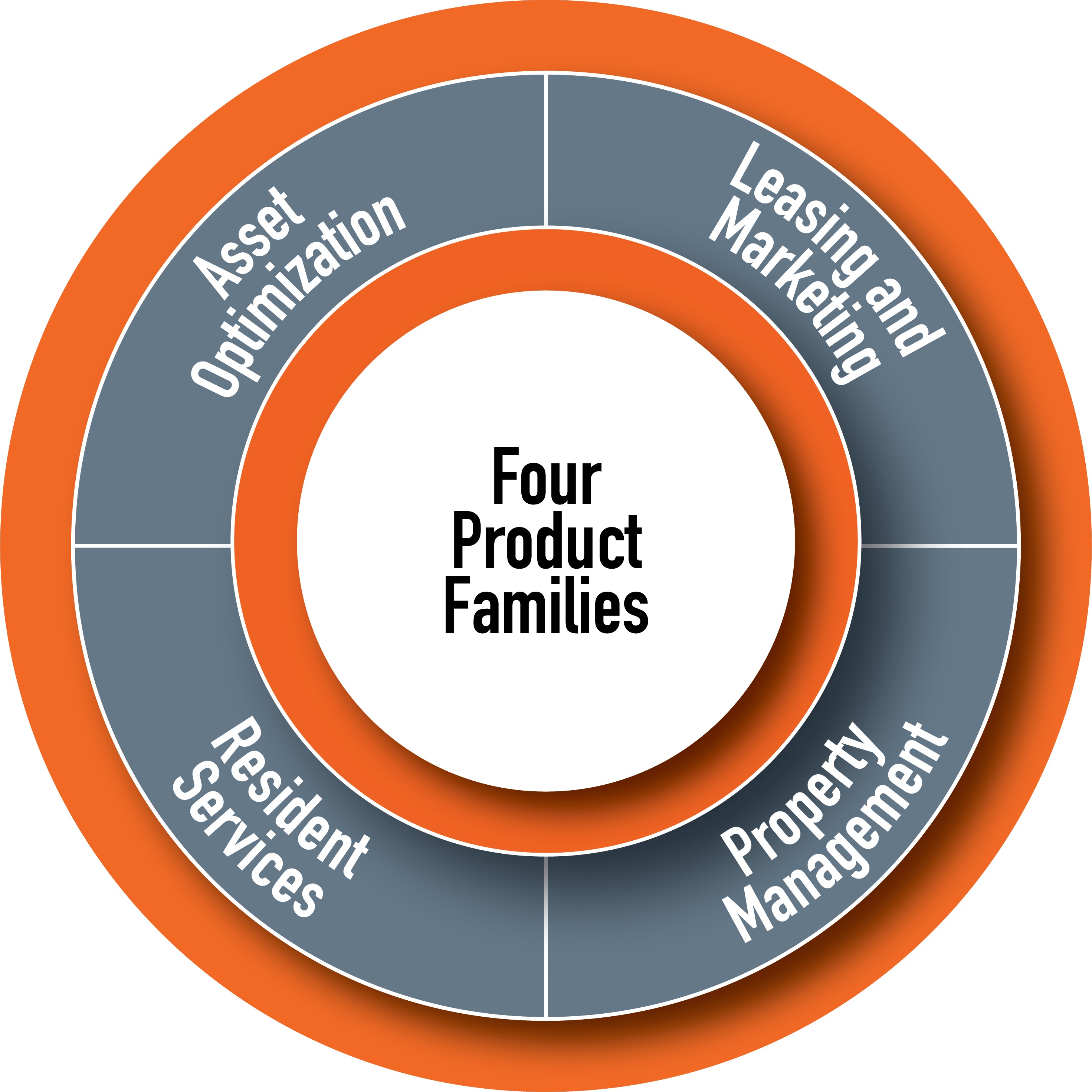 a2018productfamilieswheela05.jpg