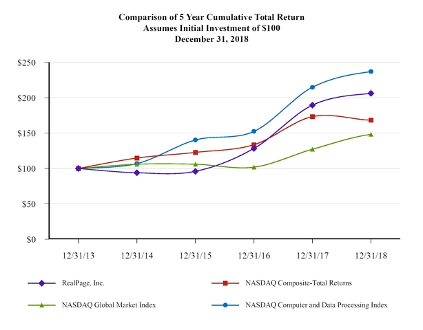 chart-9c108ccbc15b579a85e.jpg