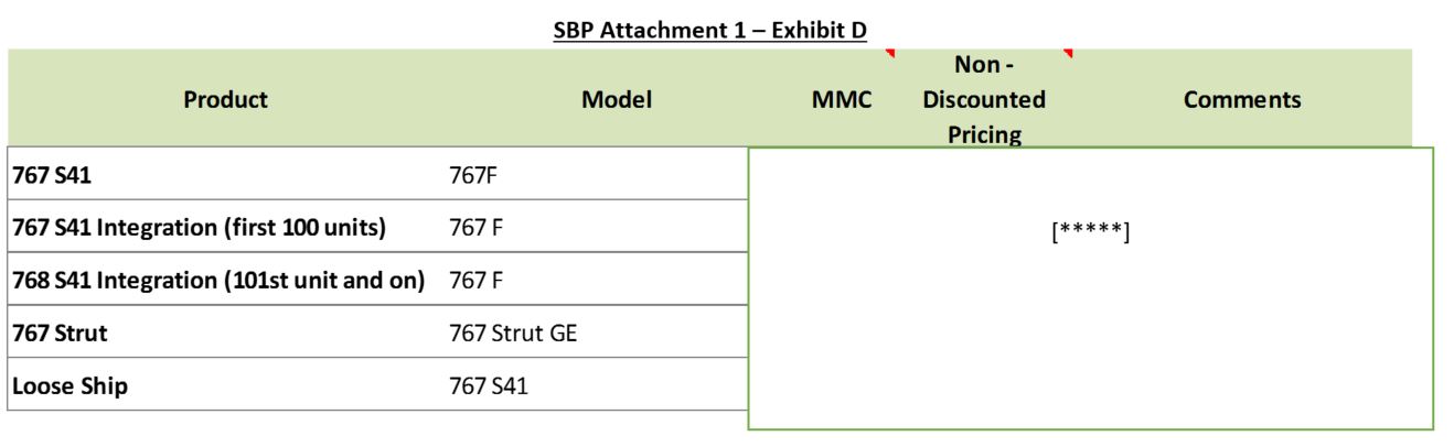 ex1068pg78.jpg