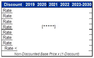 ex1070table2.jpg